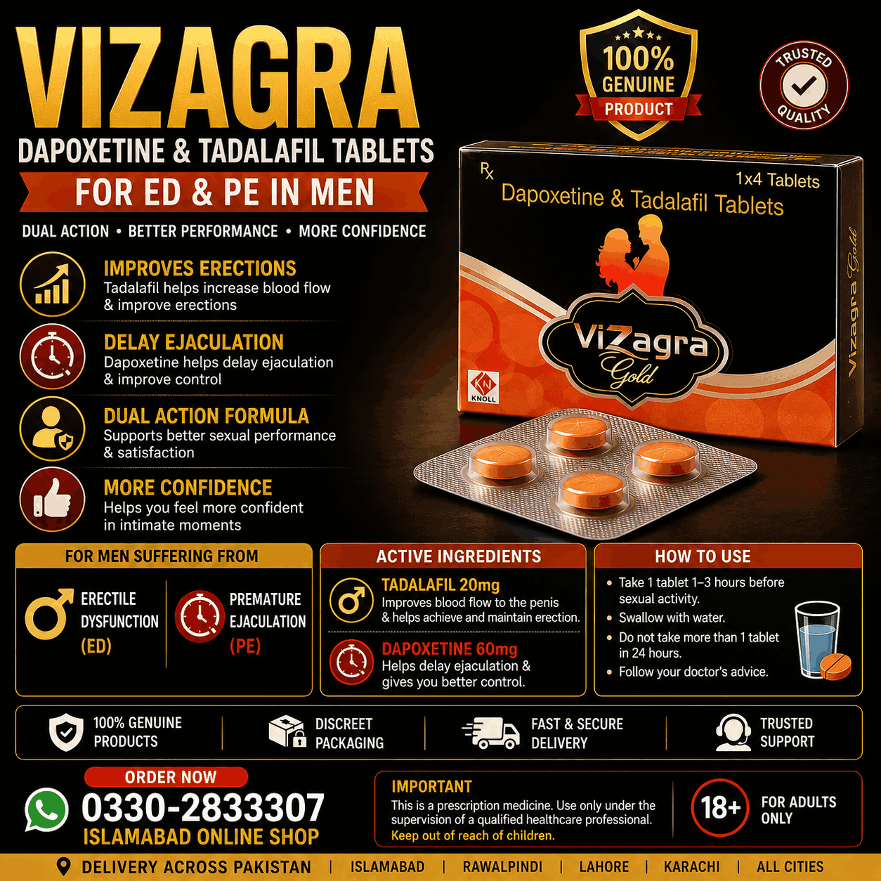 Vizagra Dapoxetine & Tadalafil Tablets